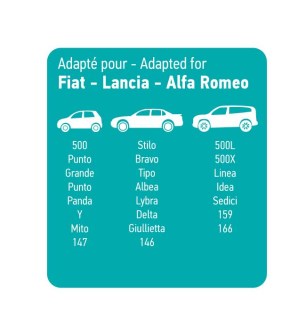 fiat_lancia_card