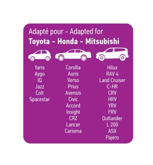 toyota_honda_card